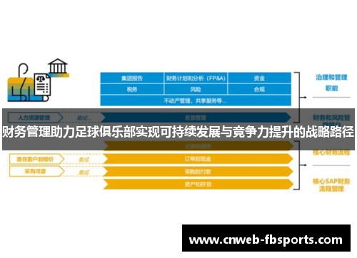 财务管理助力足球俱乐部实现可持续发展与竞争力提升的战略路径