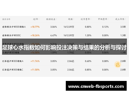 足球心水指数如何影响投注决策与结果的分析与探讨