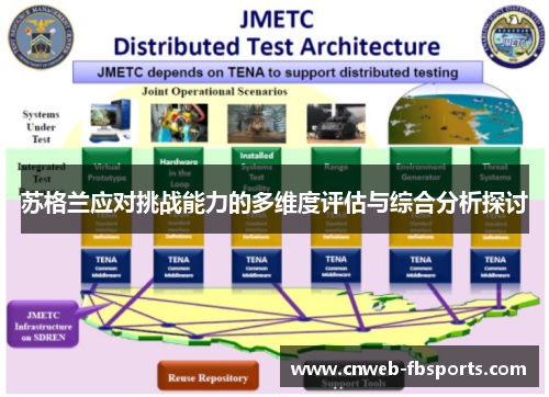 苏格兰应对挑战能力的多维度评估与综合分析探讨 苏格兰应对挑战能力的多维度评估与综合分析探讨