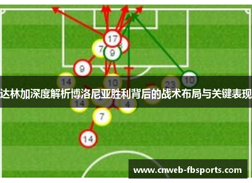达林加深度解析博洛尼亚胜利背后的战术布局与关键表现 达林加深度解析博洛尼亚胜利背后的战术布局与关键表现