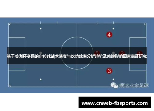 基于美洲杯赛场的定位球战术演变与攻防效率分析趋势及关键影响因素实证研究