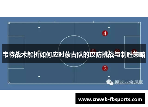 韦特战术解析如何应对蒙古队的攻防挑战与制胜策略